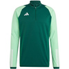 Bluza męska adidas Tiro 23 Competition Training Top zielona HU1308